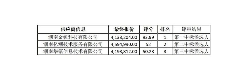 新建 DOC 文档 (3)_01(1).jpg